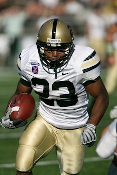 op kortin käyttöalue